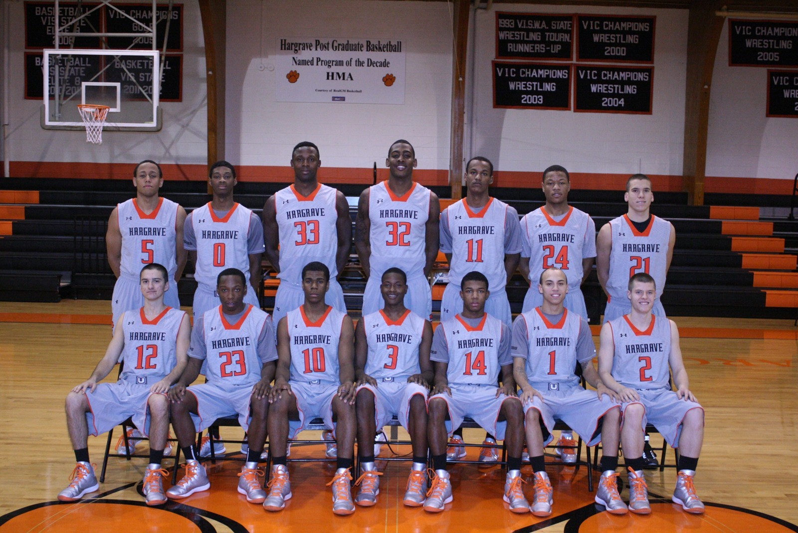 Team Image
